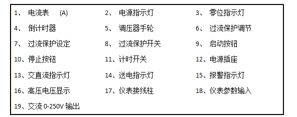 1649732294236062.png QQ截圖20220412105746.png
